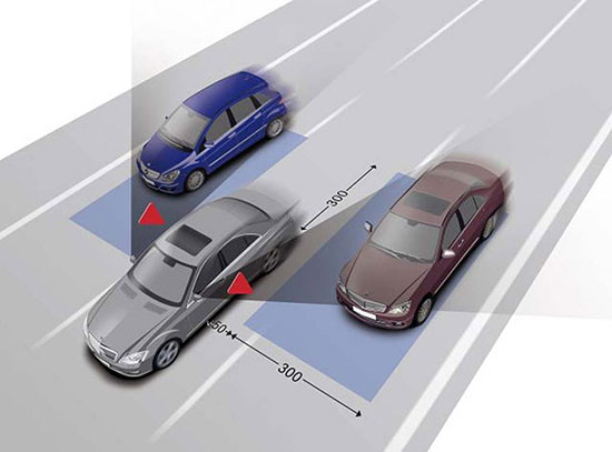  بررسی برترین سیستم‌های ایمنی در خودروها

 
