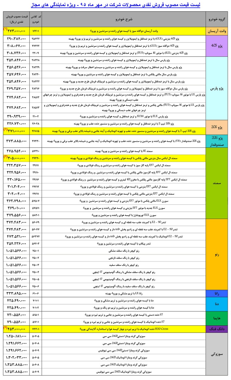  لیست قیمت محصولات ایران خودرو ویژه نیمه دوم مهرماه 