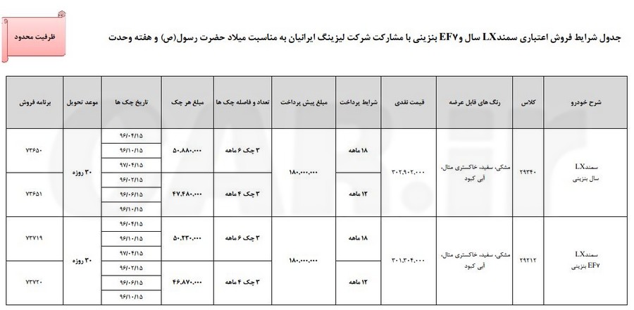  شرایط فروش اعتباری سمندLX سال وEF7 بنزینی با مشارکت شرکت لیزینگ ایرانیان 