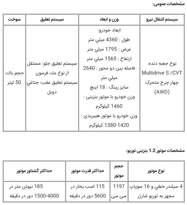 معرفی و مشخصات کامل تویوتا C-HR مدل 2017 در ایران
