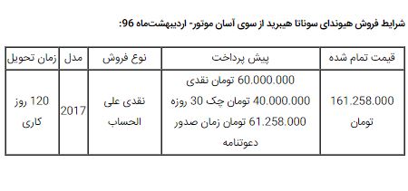   برای اولین‌بار فروش هیوندای سوناتا هیبرید در ایران توسط آسان‌موتور + قیمت 