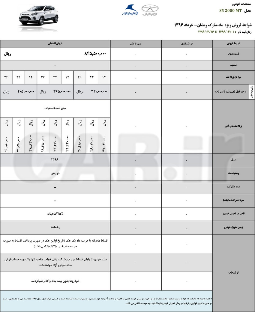  فروش نقدی و اقساطی  کلیه محصولات کرمان‌موتور- خرداد96 