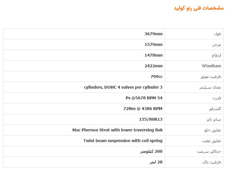  رنو کوئید با پلاک آزمایش فنی  با قیمت 30 تا 35 میلیون تومان در تهران 