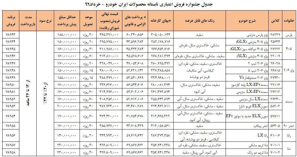  محصولات ایران خودرو را با اقساط ۲۴ ماهه بخرید 