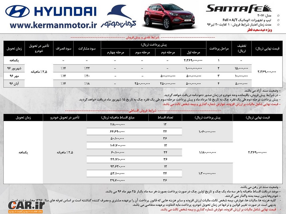 فروش محصولات هیوندای شرکت کرمان موتور ویژه عید سعید فطر - تیر 96

