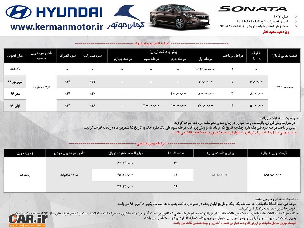فروش محصولات هیوندای شرکت کرمان موتور ویژه عید سعید فطر - تیر 96


