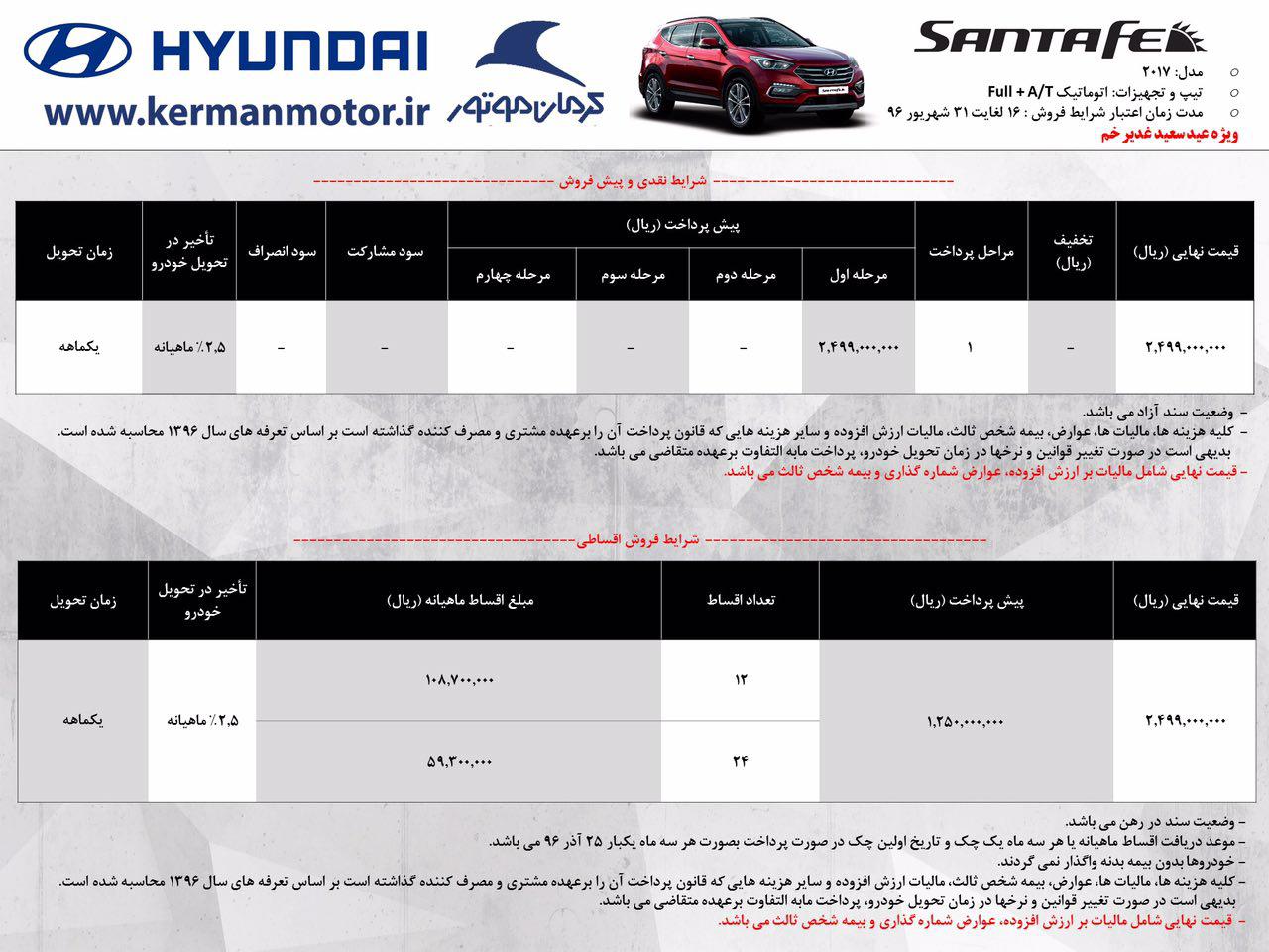افزایش قابل توجه قیمت سوناتا و سانتافه توسط کرمان خودرو