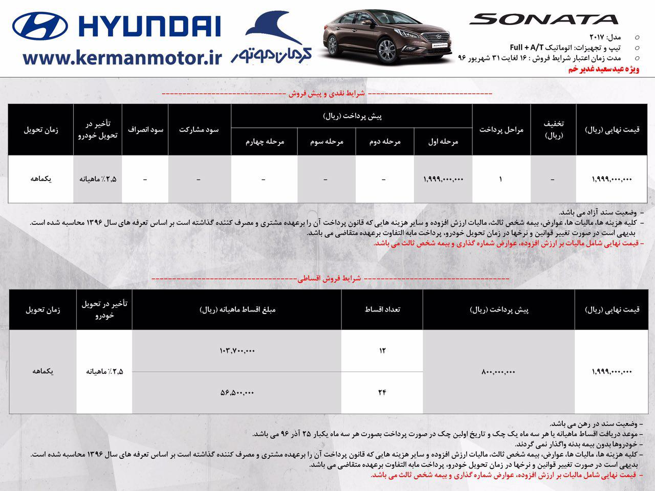 افزایش قابل توجه قیمت سوناتا و سانتافه توسط کرمان خودرو