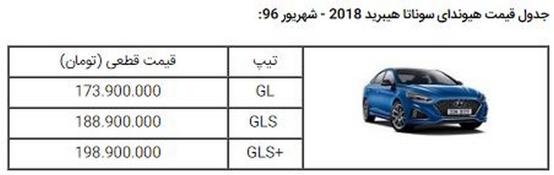 قیمت هیوندای سوناتا 2018 در ایران تعیین شد + شرایط فروش