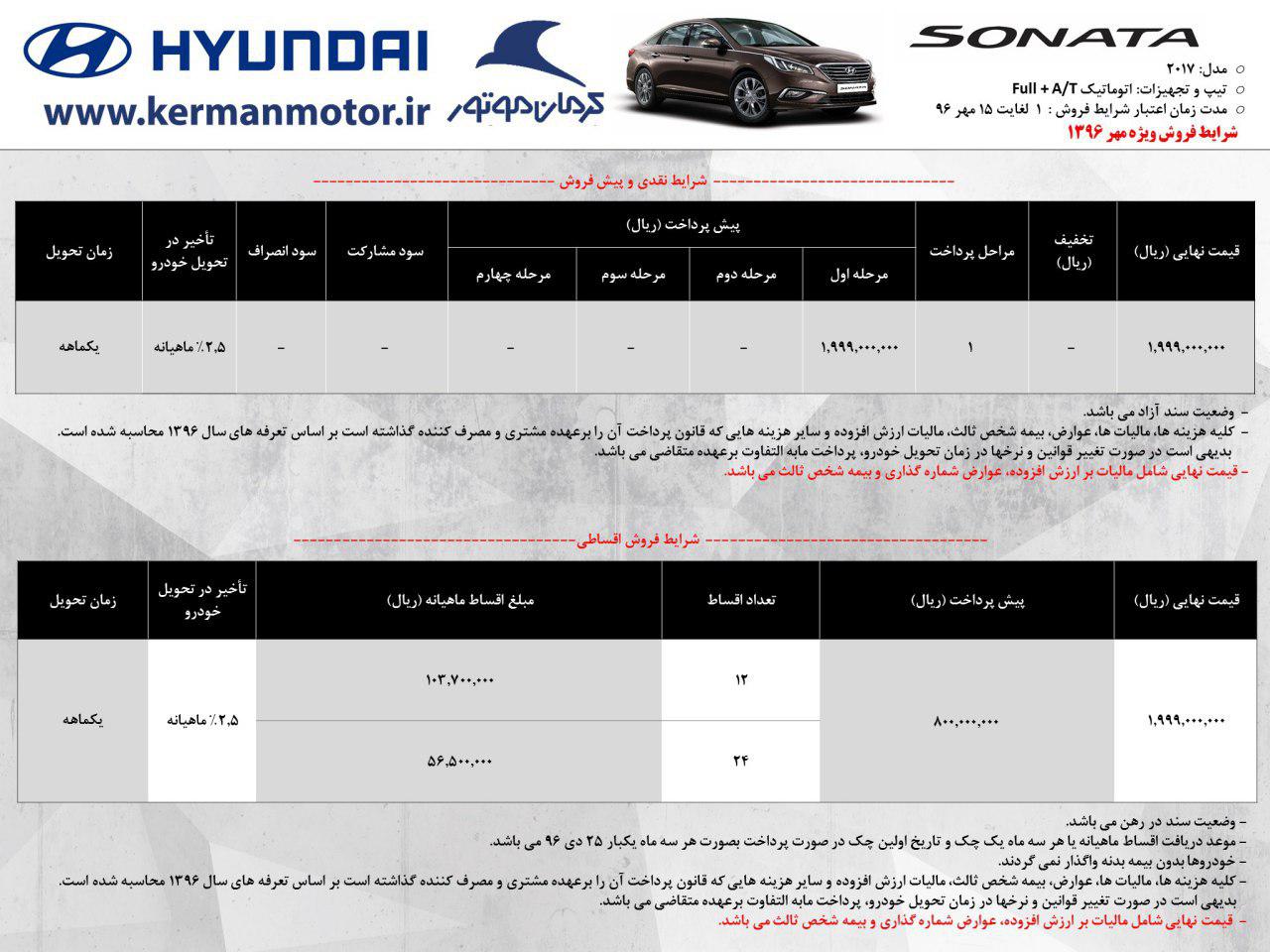  اعلام شرایط جدید فروش محصولات هیوندای شرکت کرمان موتور-6-96 