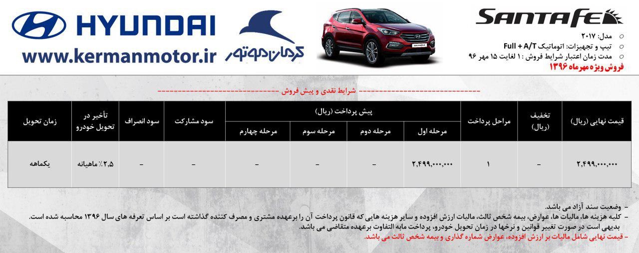  اعلام شرایط جدید فروش محصولات هیوندای شرکت کرمان موتور-6-96 