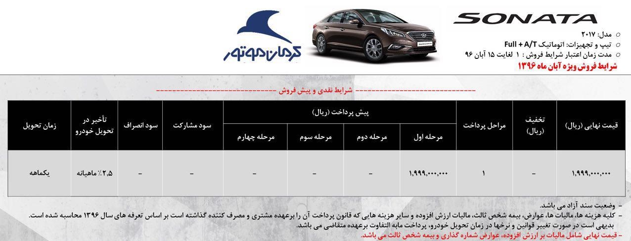شرایط جدید فروش محصولات هیوندای شرکت کرمان موتور - آبان 96

