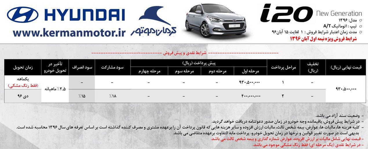 شرایط جدید فروش محصولات هیوندای شرکت کرمان موتور - آبان 96

