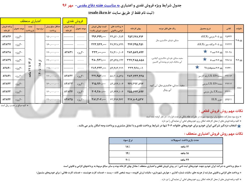  اعلام شرایط ویژه فروش نقدی و اقساطی ایران خودرو به مناسبت هفته دفاع مقدس – مهر96 