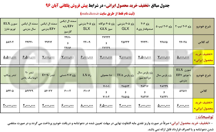  پیش فروش پلکانی محصولات ایران خودرو آبان 96 + هدایای ویژه 