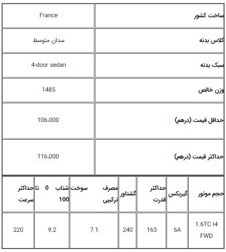  خودروهای پژو وارداتی ایران خودرو در دوبی چقدر قیمت دارند 
