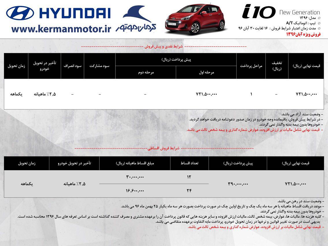  اعلام شرایط جدید فروش محصولات هیوندای کرمان موتور - آبان 96 