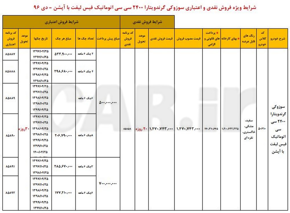 فروش نقد و اقساط خودروهای SUV شرکت ایران خودرو - دی 96