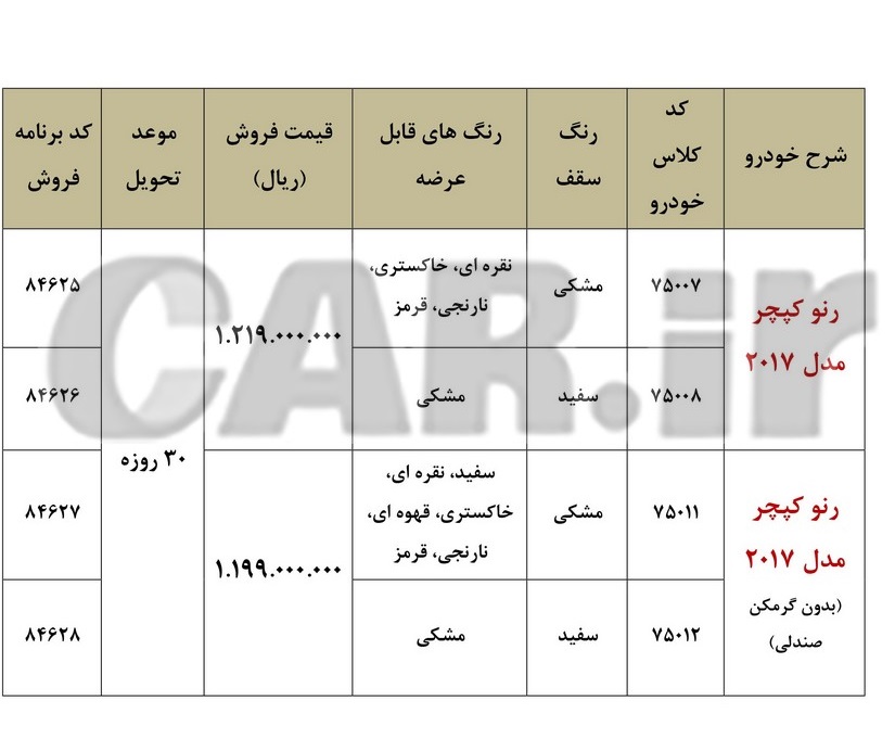  فروش فوری رنو کپچر 2017 توسط ایران خودرو- آذر 96 (تعداد محدود) 