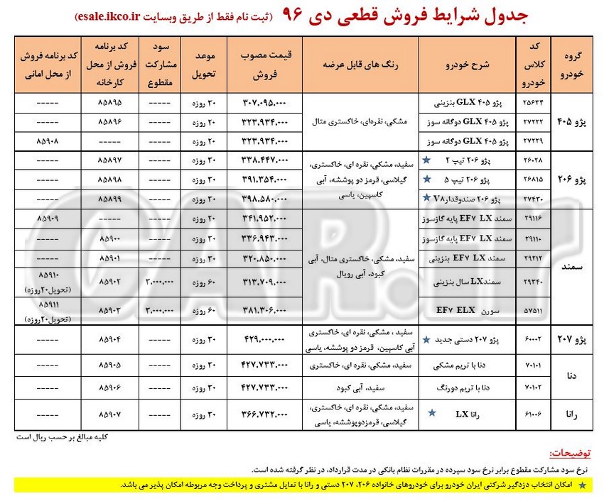  انتشارطرح جدید فروش نقدی فوری محصولات ایران خودرو - دی 96 