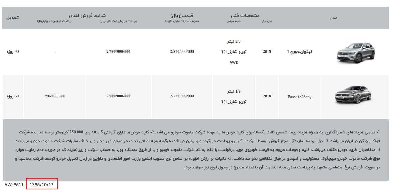  حاشیه های فراوان در اولین فروش محصولات فولکس واگن در ایران 