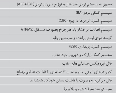  معرفی مشخصات خودروی MG360 توربو در ایران - بهمن 96 