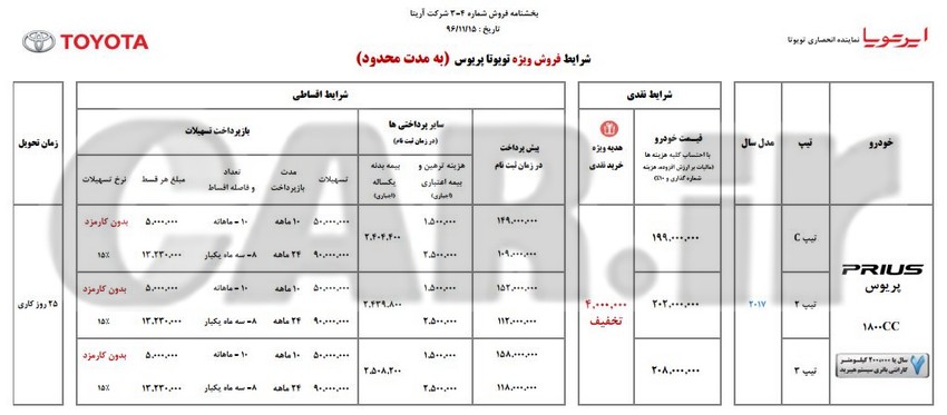  اعلام شرایط فروش محصولات تویوتا در ایران – بهمن 96  