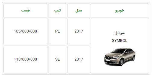  بازگشت سیمبل به لیست فروش محصولات رنو در ایران + قیمت 