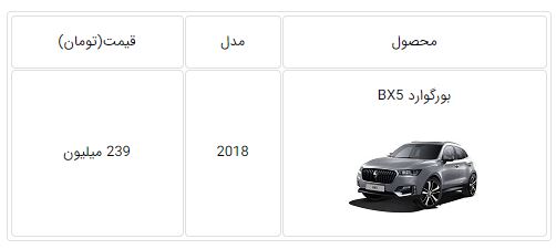  اعلام قیمت بورگوارد  BX5 در ایران  