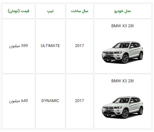  اعلام قیمت جدید BMW X3 در ایران - فروردین 97 