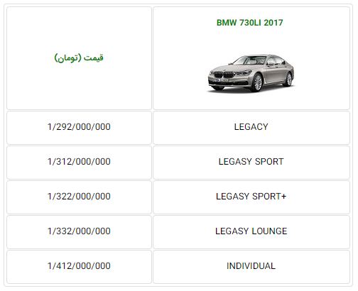 فروش BMW 730 برای اولین‌بار در سال 97  آغاز شد - قیمت 