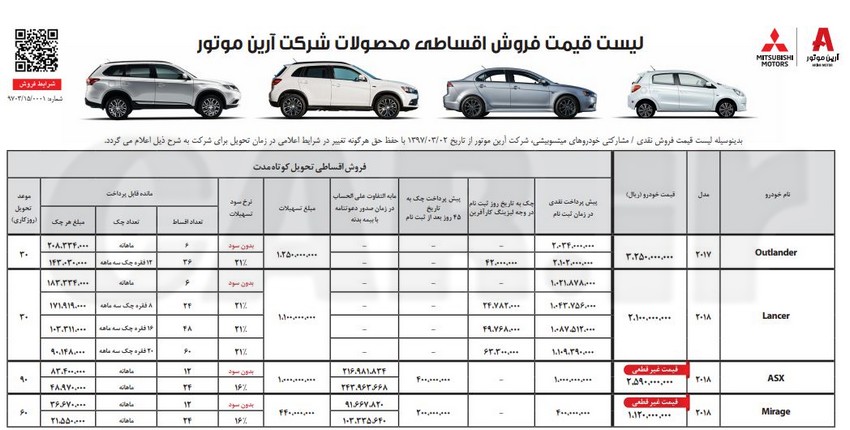 فروش ویژه Mitsubishi در ماه مبارک رمضان
