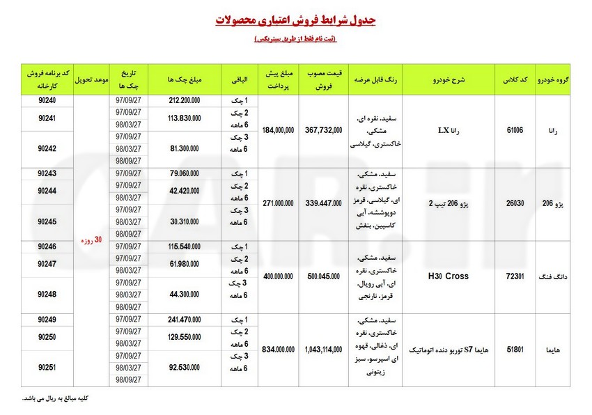 طرح جدید فروش اقساطی محصولات ایران خودرو به مناسبت عید فطر 97