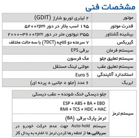  مشخصات کامل خودروی هاوال H6 محصول جدید گروه بهمن 