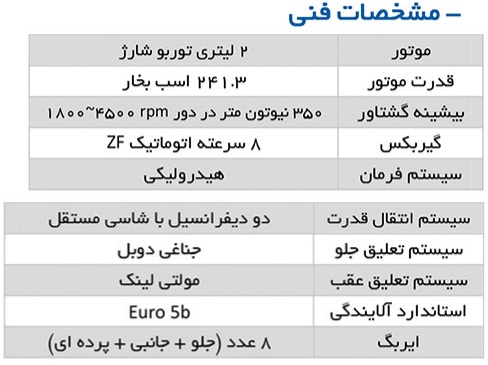   انتشار مشخصات کامل خودروی هاوال H9 محصولی از گروه بهمن 