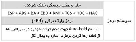   انتشار مشخصات کامل خودروی هاوال H9 محصولی از گروه بهمن 