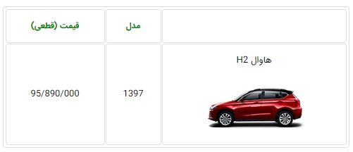  اعلام قیمت خودروی هاوال H2 در ایران - اردیبهشت 97 