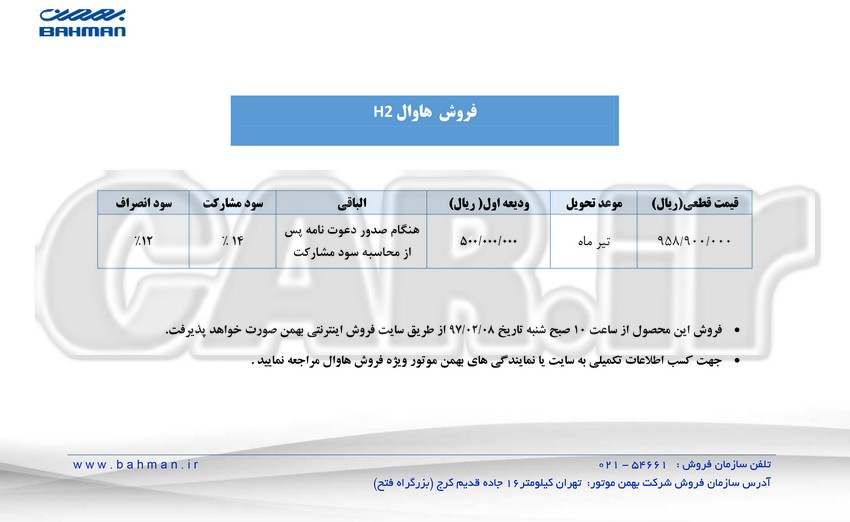  اعلام فروش هاوال H2 از شنبه برای نخستین بار در ایران 