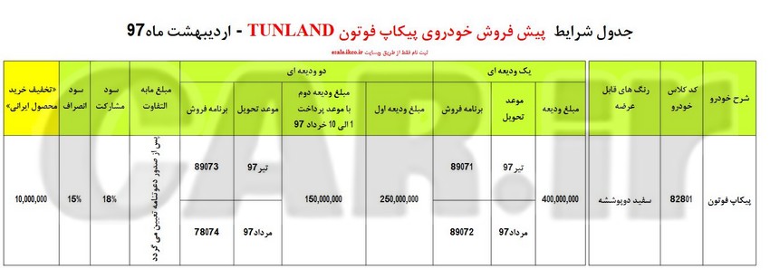  شرایط جدید پیش‌فروش پیکاپ فوتون TUNLAND ایران خودرو 