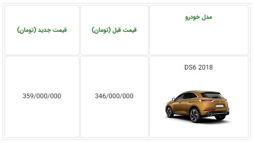 اعلام قیمت جدید خودروی DS6 مدل 2018 در ایران 