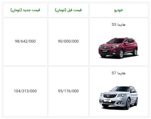 اعلام قیمت جدید هایما S7 و هایما S5 ایران خودرو - اردیبهشت 97 