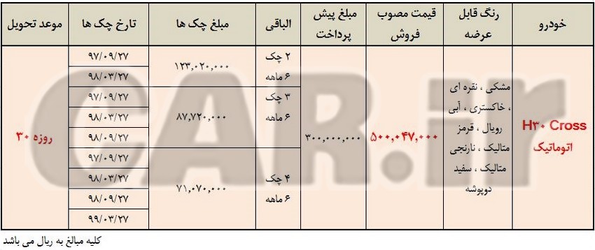  اعلام طرح فروش اقساطی H30 کراس با قیمت جدید - خرداد 97 