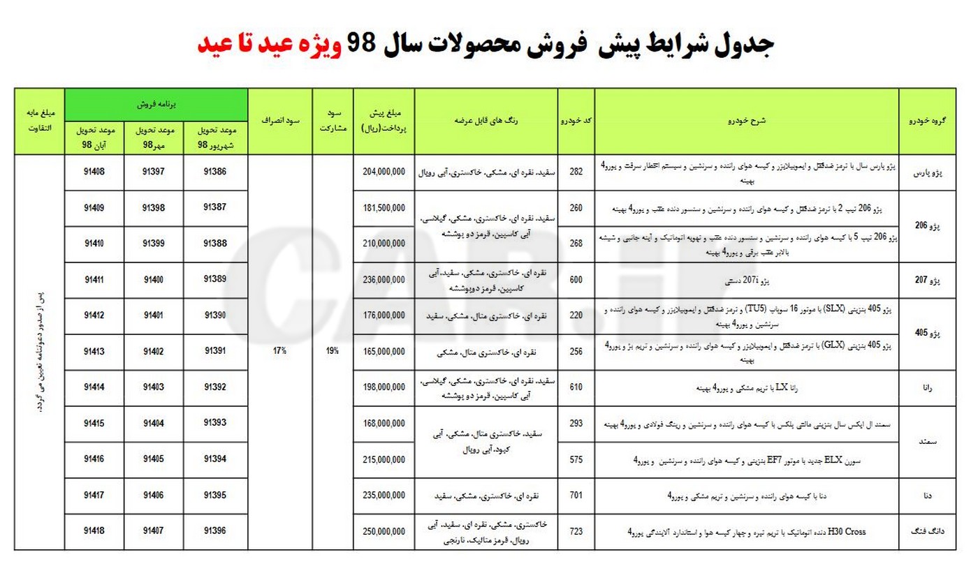 فروش ویژه محصولات ایران خودرو با موعد تحویل سال 98