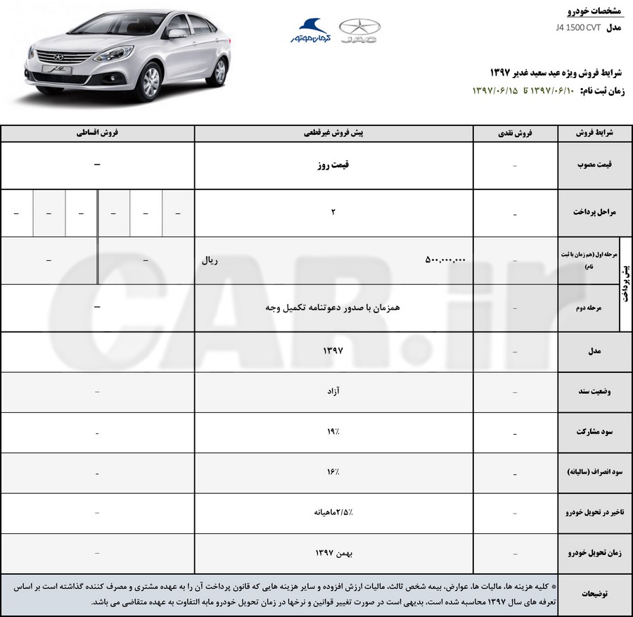 شرایط فروش محصولات کرمان موتور ویژه عید سعید غدیر    
ویژه خودرو های جک s3 , s5 , j4