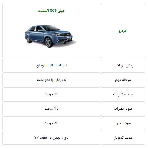  انتشار شرایط جدید فروش خودروی جیلی GC6 نیوفیس - مهرماه 97 