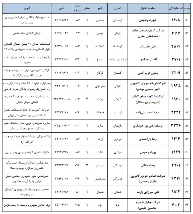  انتشار لیست جدید نمایندگی‌های ایکاپ در کشور - مهر 97 