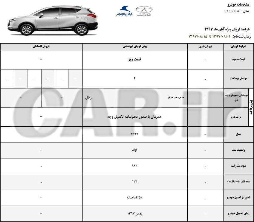  اعلام شرایط فروش جک S5 , S3  کرمان موتور – ویژه آبان 