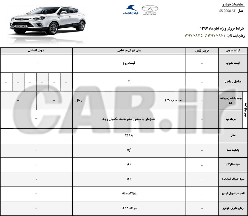  اعلام شرایط فروش جک S5 , S3  کرمان موتور – ویژه آبان 