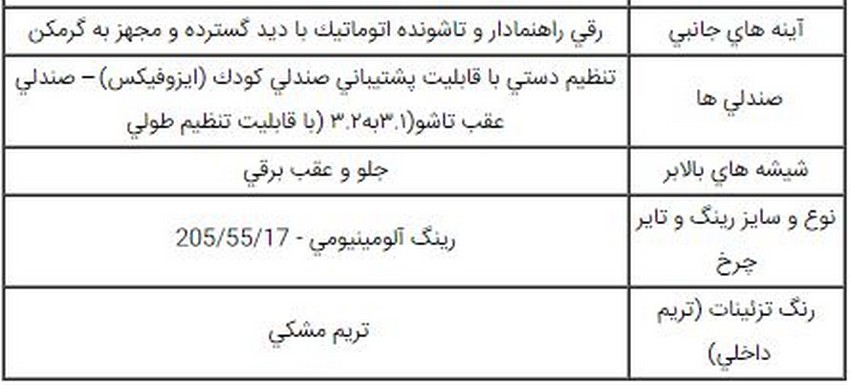  طرح جدید فروش رنو کپچر 2017 در ایران - شهریور 95

 